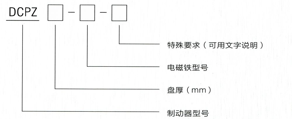 DCPZ電磁盤式制動器型號意義.jpg