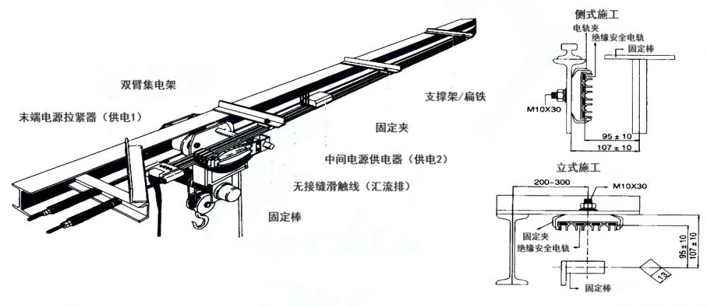 無接縫滑觸線概要設計圖.jpg