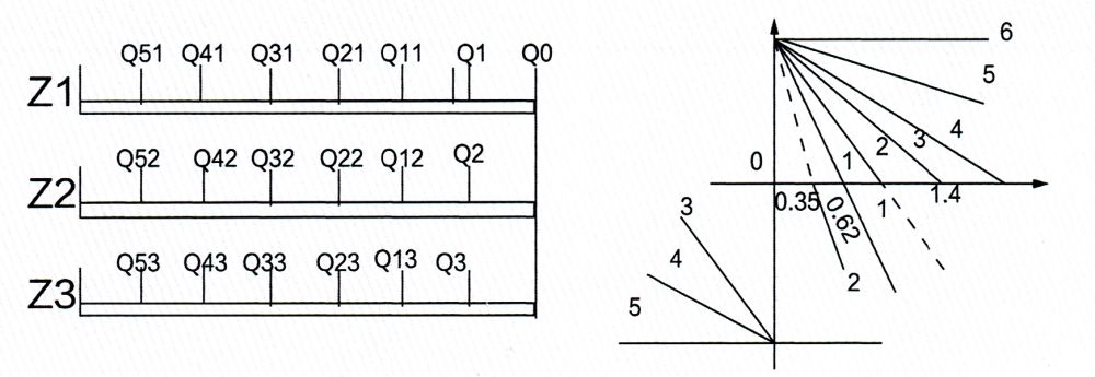 RQ型電阻器的接線圖及電阻段的標志.jpg