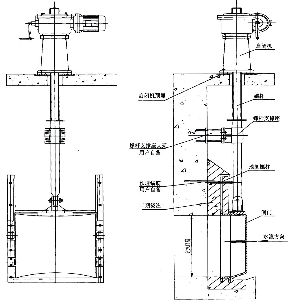 PG系列鋼鐵復合閘門外形與基礎布置圖.jpg