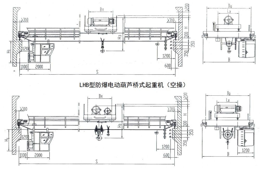 LHB型防爆電動葫蘆橋式起重機外形結構示意圖.jpg