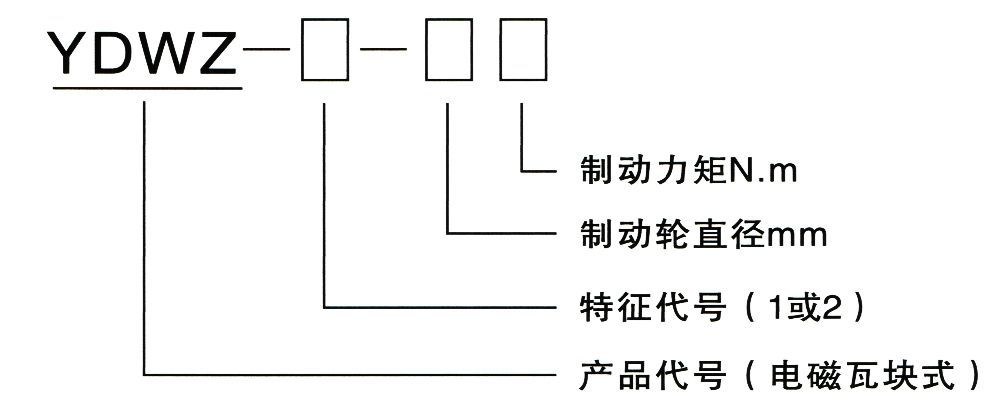 YDWZ系列節能長行程制動器型號意義.jpg